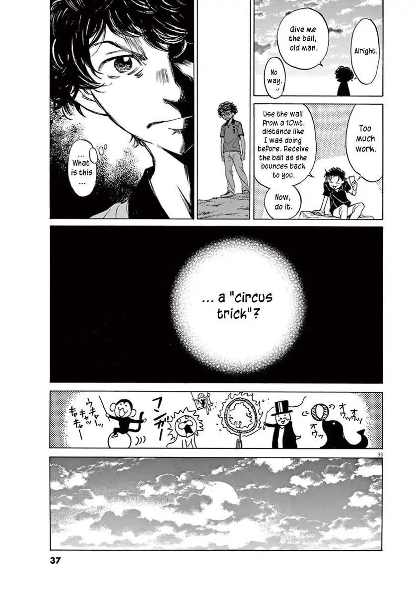Chapter  1 Image(36)