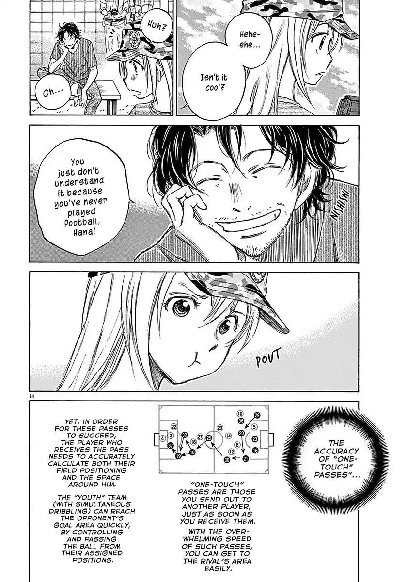 Chapter  10 Image(15)