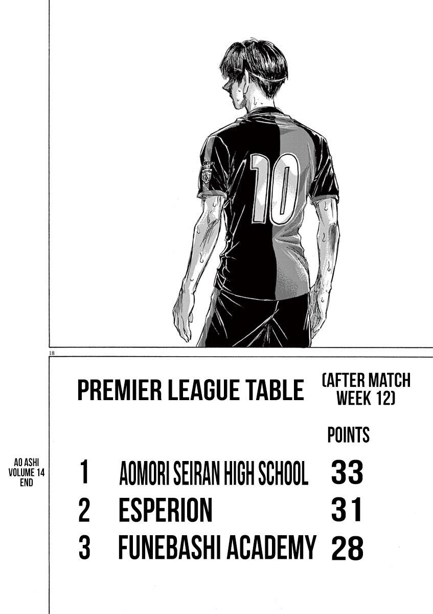 Chapter  147 Image(19)