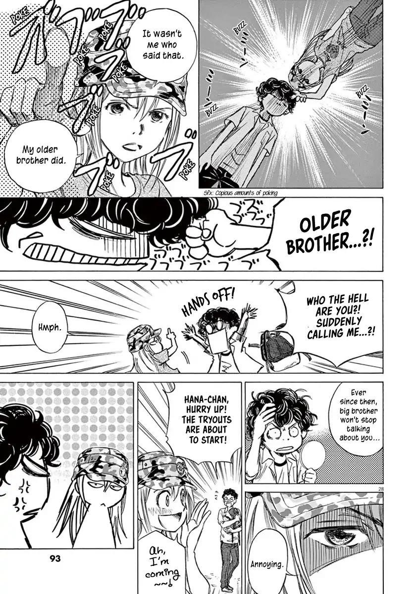 Chapter  2 Image(28)