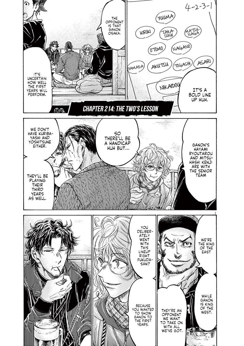 Chapter  214 Image(2)