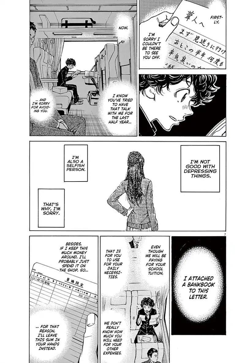 Chapter  22 Image(7)
