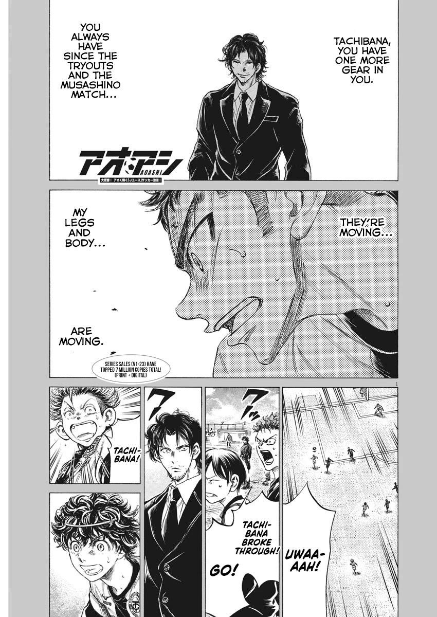 Chapter  250 Image(2)