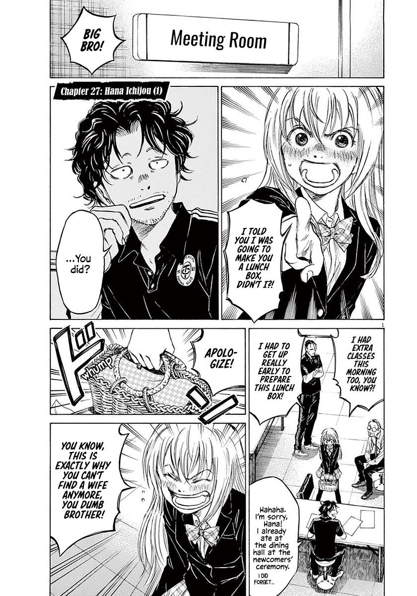 Chapter  27 Image(1)