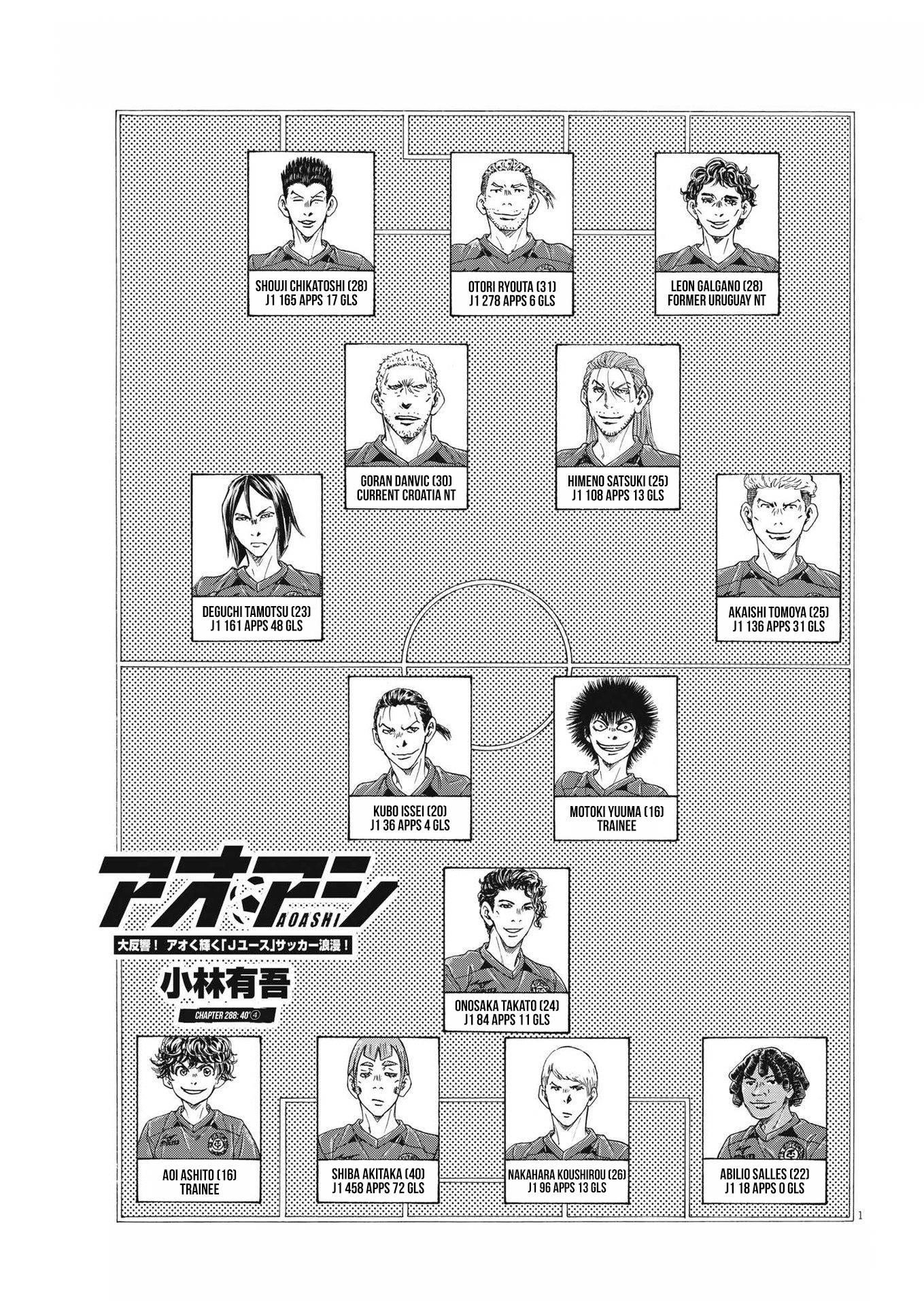 Chapter  288 Image(4)