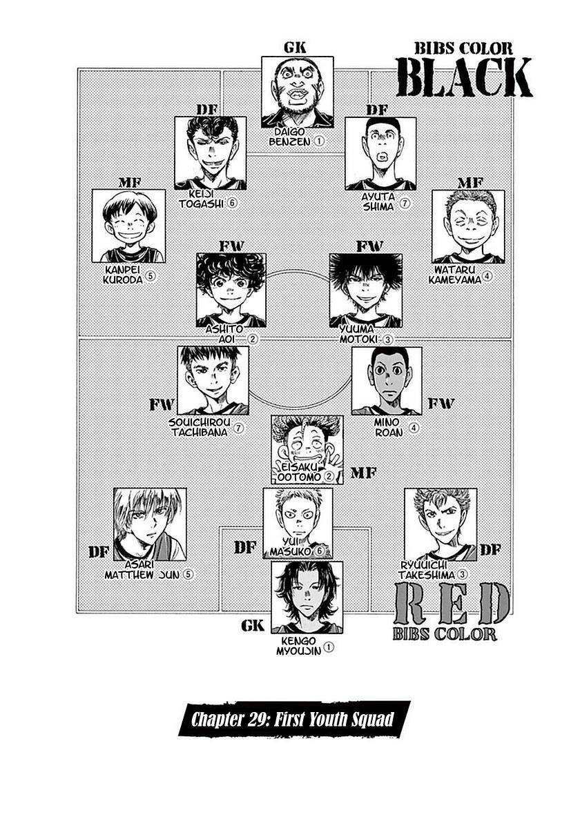 Chapter  29 Image(6)