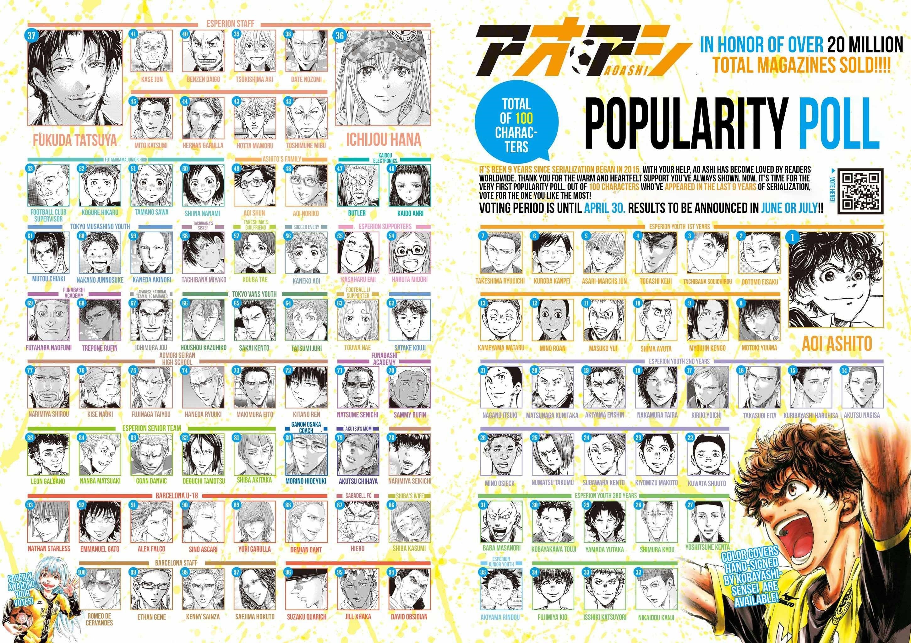 Chapter 366 Image(1)