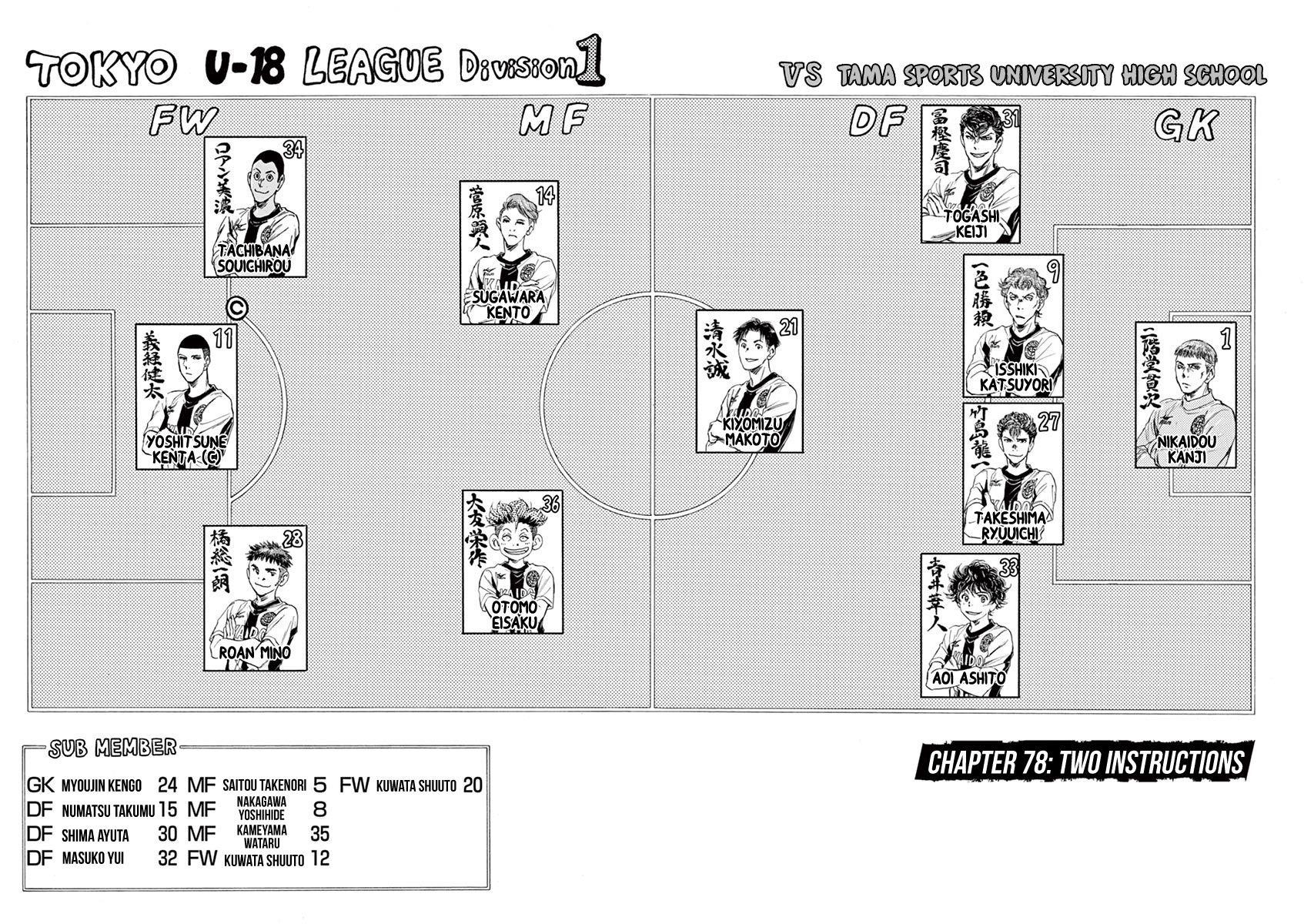 Chapter  78 Image(3)